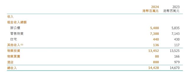 门”伍玉珊获晋升！她曾因陪同LV老板巡店走红开元棋牌将成都太古里打造成顶级商业街“女掌(图2)